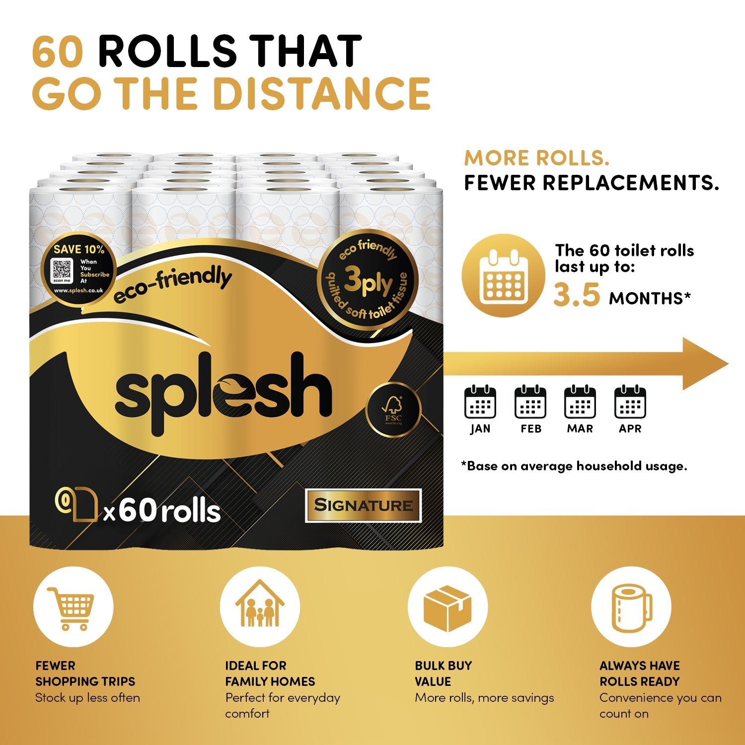 Splesh Toilet Roll Signature Scented 60 Rolls|Quilted 3-Ply Soft Toilet Paper